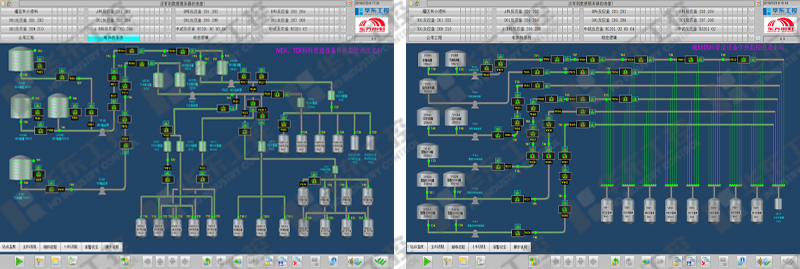 數(shù)據(jù)畫(huà)面